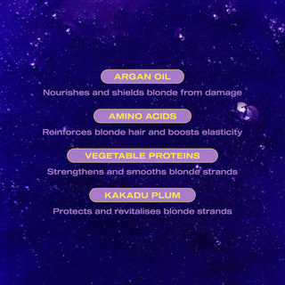 E18HTEEN No Yolo Violet Shampoo image 2