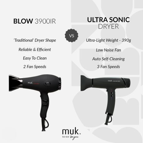 muk ultrasonic dryer 4